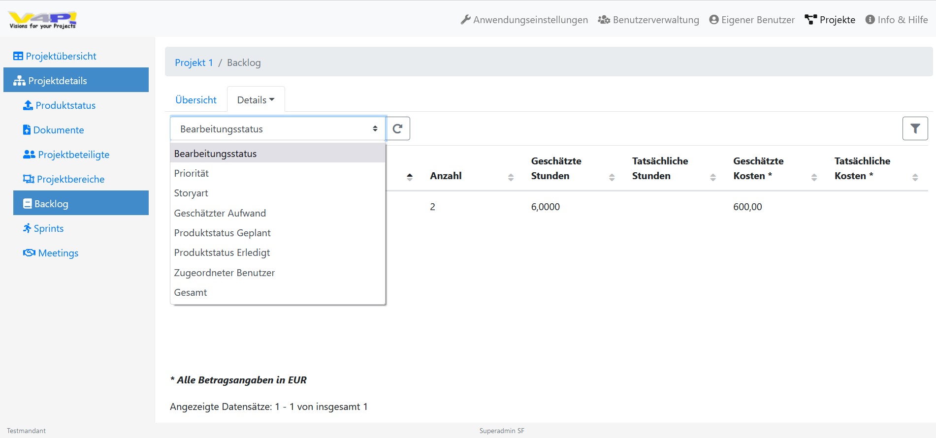 Projektverwaltungssoftware, Software zur Projektverwaltung, Ticketsystem - Backlog - Statistik