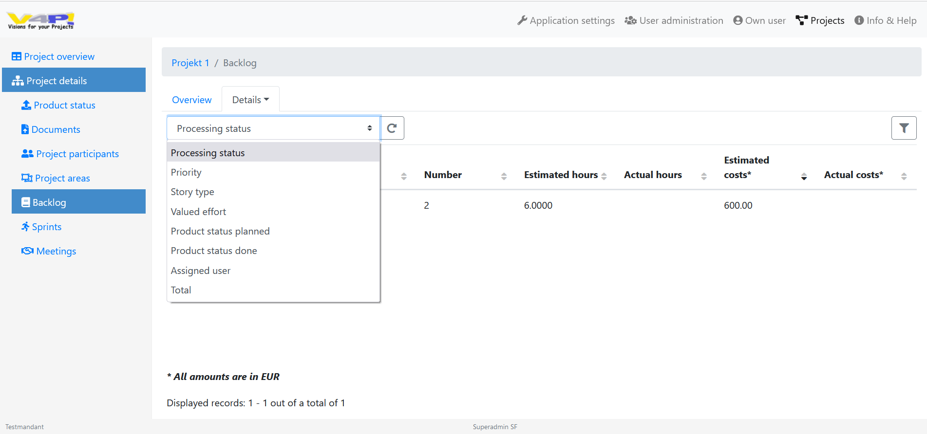 Project management software, software for project management, ticket system - Backlog - Statistics