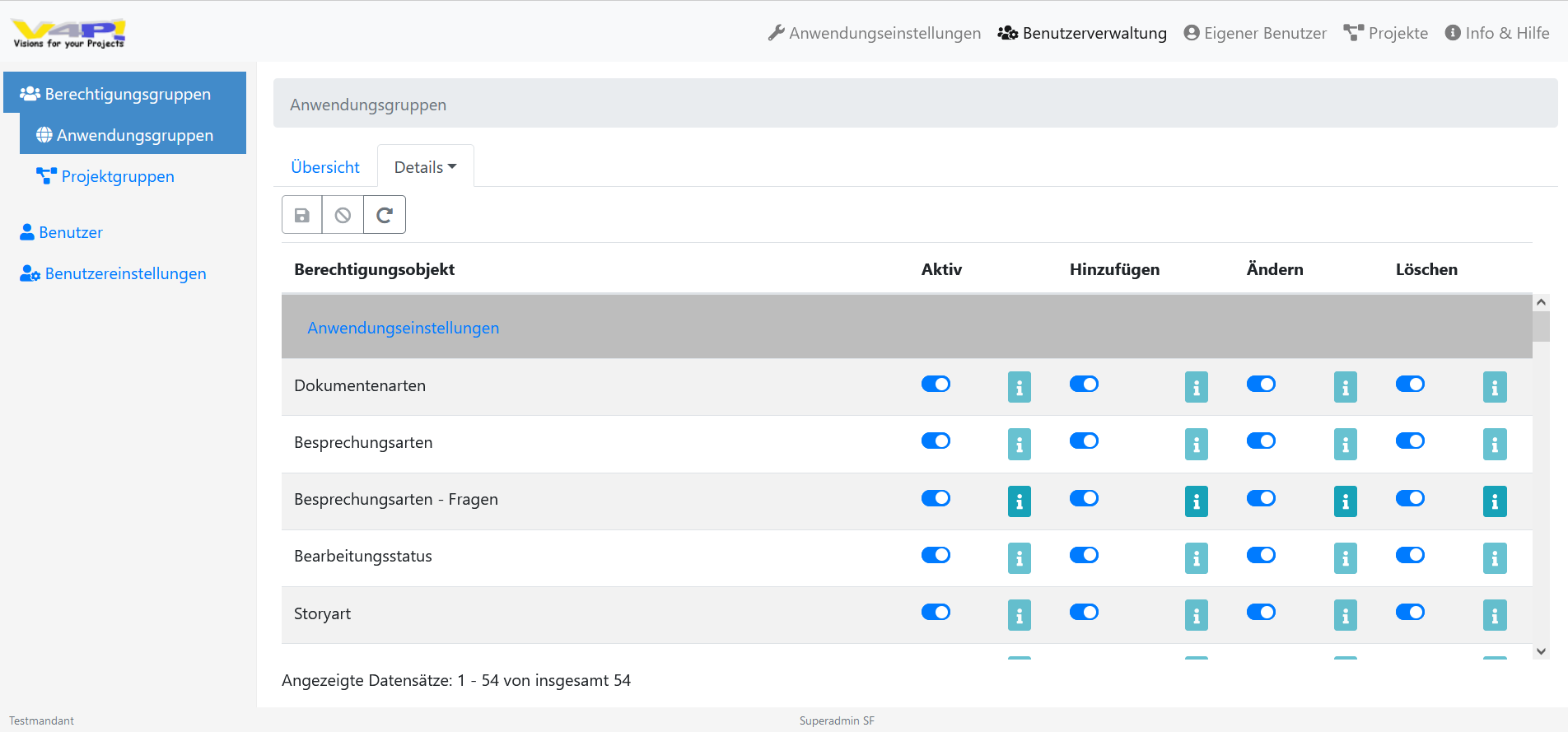 Projektverwaltungssoftware, Software zur Projektverwaltung, Ticketsystem - Rechtevergabe