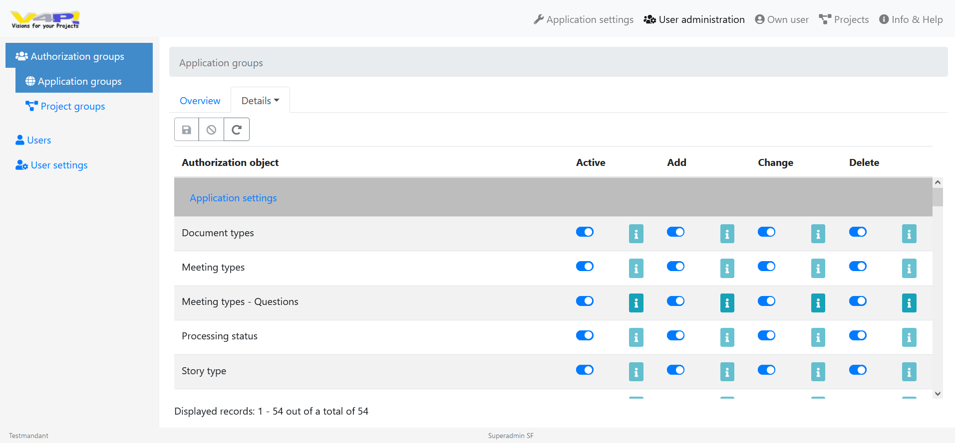 Project management software, software for project management, ticket system - Assignment of rights